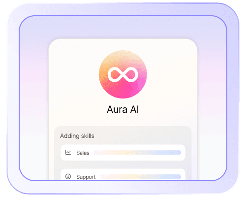 AiAvatars