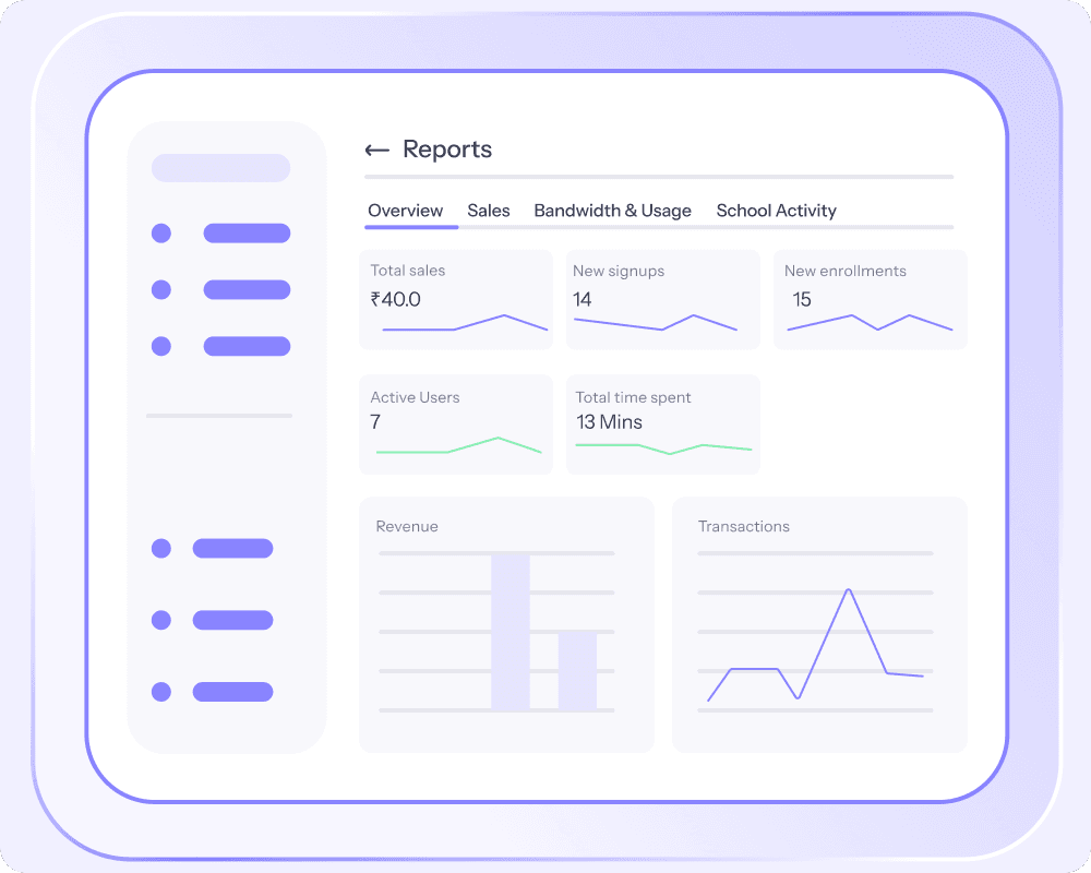 Monetize your Telegram communities - Graphy