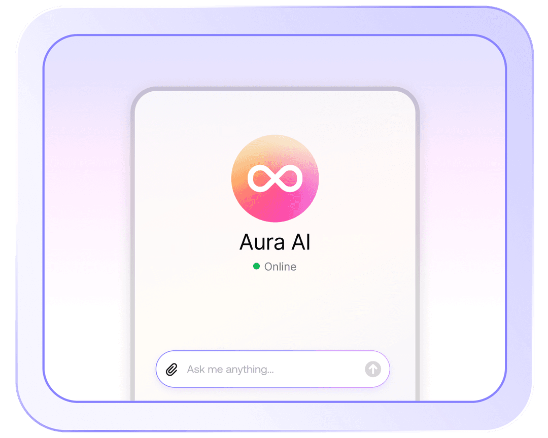 AiAvatars