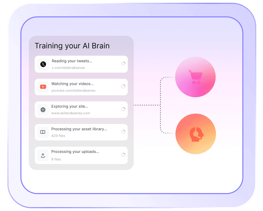 AI Brain
